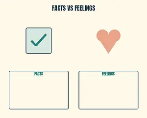 Facts vs Feelings meme template