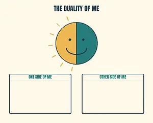 The Duality of Me meme template