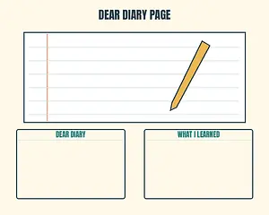 Dear Diary Page meme template