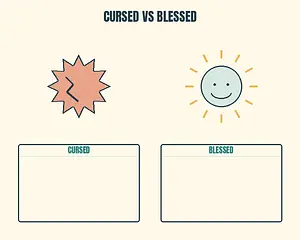 Cursed vs Blessed meme template