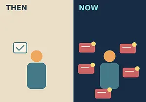 Then vs Now meme template