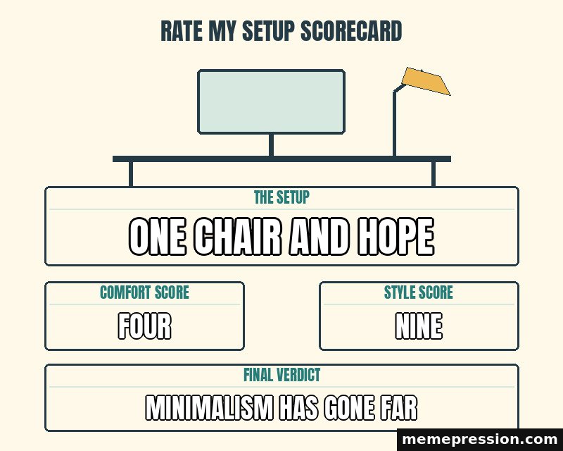 Rate My Setup Scorecard meme: One chair and hope / Four / Nine / Minimalism has gone far
