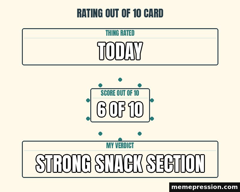 Rating Out of 10 Card meme: Today / 6 of 10 / Strong snack section