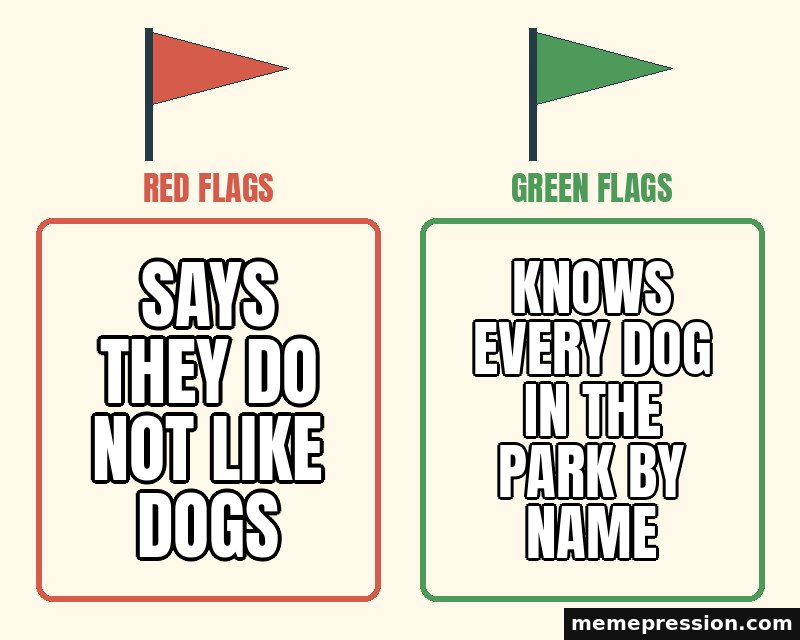Red Flags / Green Flags meme: Says they do not like dogs / Knows every dog in the park by name