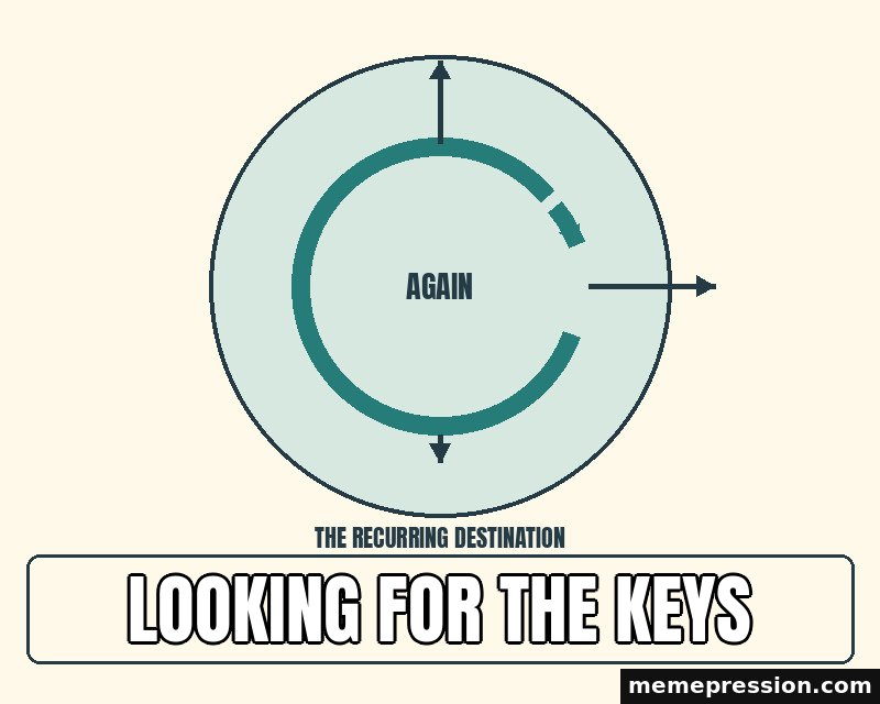 Roundabout Again meme: Looking for the keys
