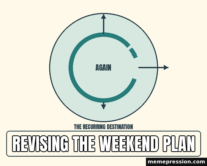 Roundabout Again meme: Revising the weekend plan