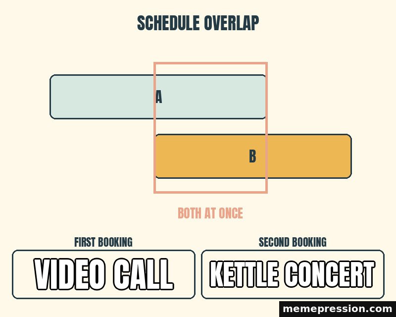 Schedule Collision meme: Video call / Kettle concert