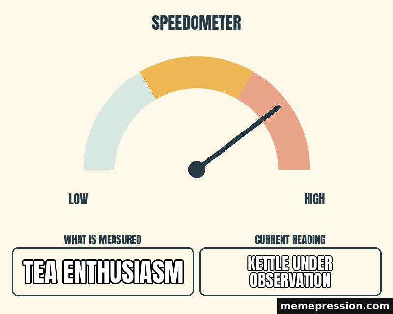Mood Speedometer meme: Tea enthusiasm / Kettle under observation