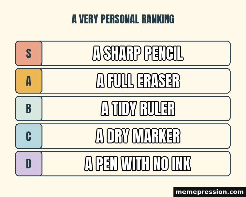 Tier List meme: A sharp pencil / A full eraser / A tidy ruler / A dry marker / A pen with no ink