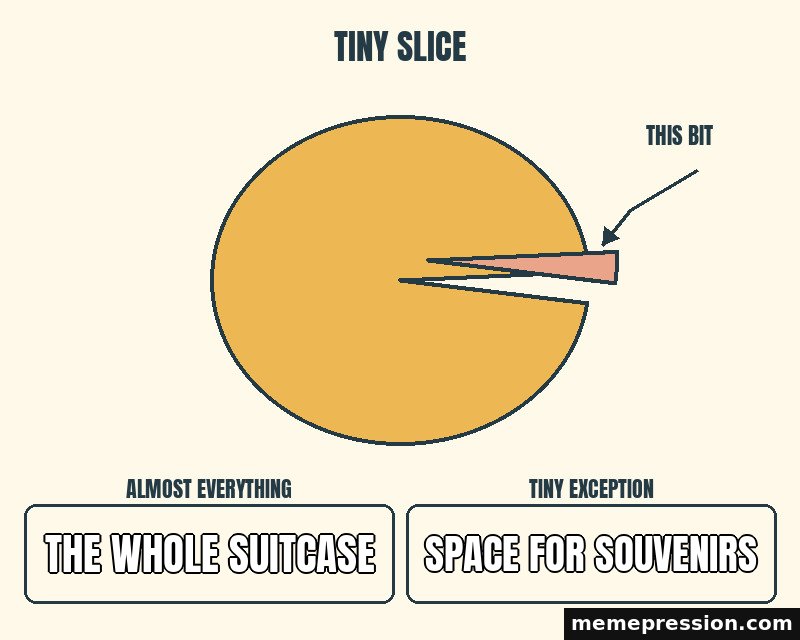 Tiny Pie Slice meme: The whole suitcase / Space for souvenirs