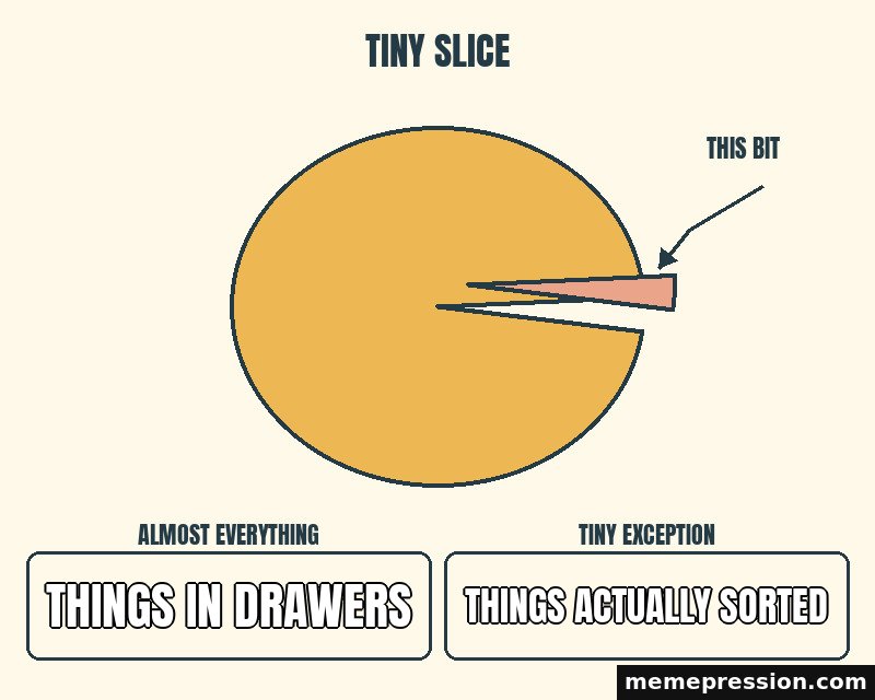 Tiny Pie Slice meme: Things in drawers / Things actually sorted