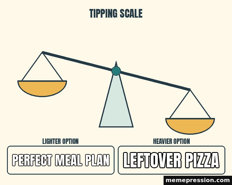 Tipping Scales meme: Perfect meal plan / Leftover pizza