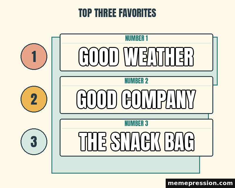 Top Three Favorites meme: Good weather / Good company / The snack bag