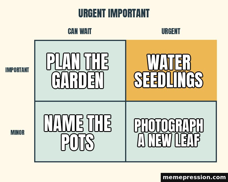 Urgent Important Grid meme: Plan the garden / Water seedlings / Name the pots / Photograph a new leaf