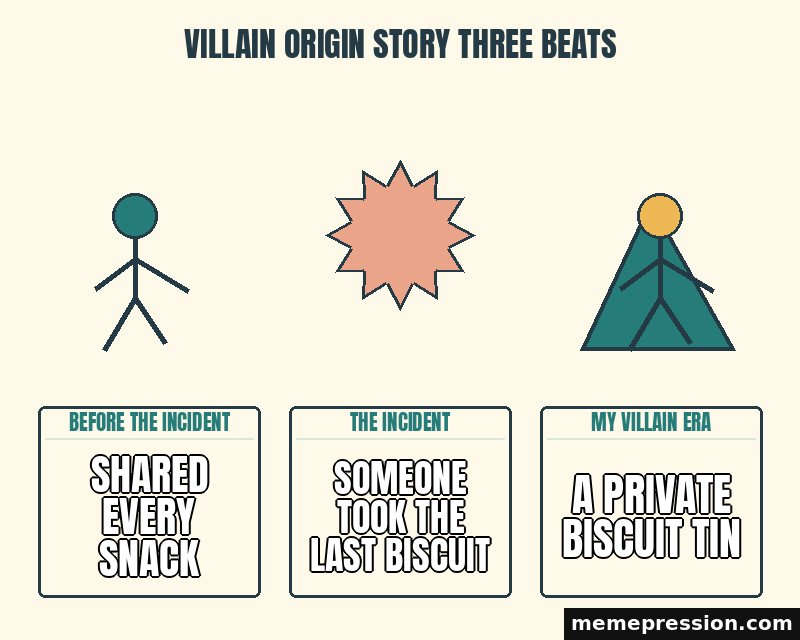 Villain Origin Story Three Beats meme: Shared every snack / Someone took the last biscuit / A private biscuit tin